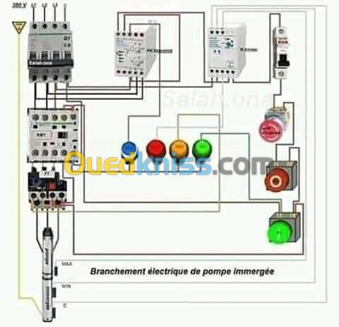 Tout type des travaux d'électricité