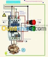 tous travaux electricite