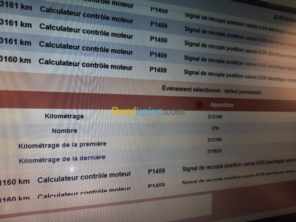 Kilométrage peugeot Citroën 