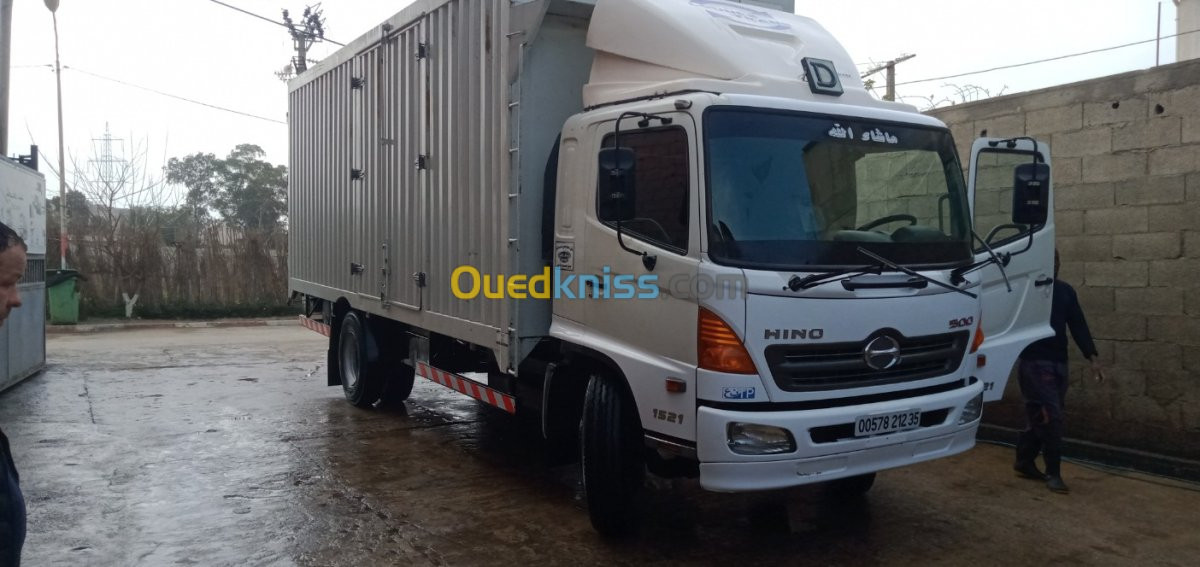 Transport routier