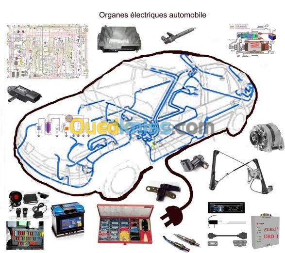 Scanner, Électricité  auto