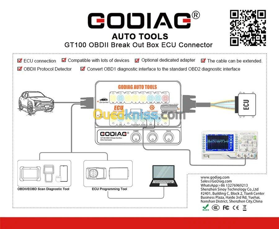 Câble de diagnostic OBD II Adaptateur de scanner Algeria