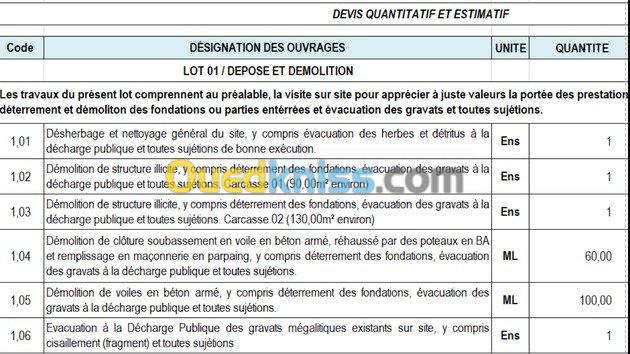 Estimation coûts des projets