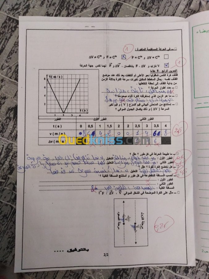 Physique et math