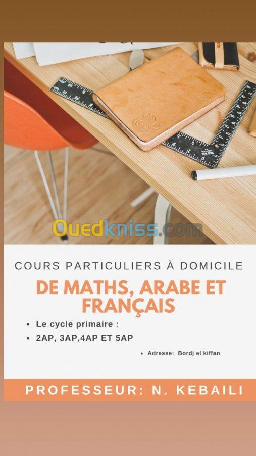 Des cours particuliers