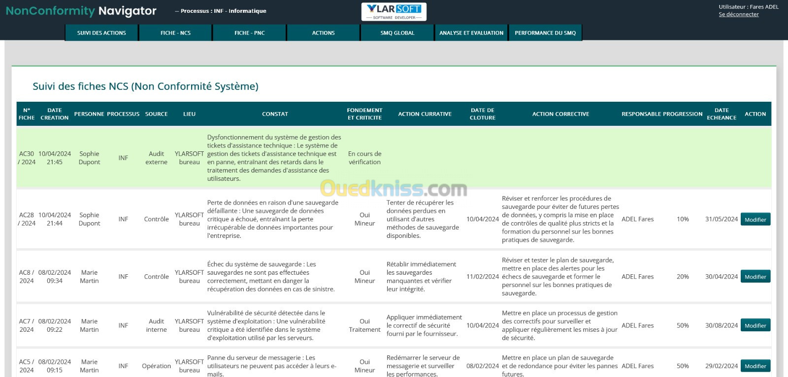 Logiciel de gestion des non conformités ISO 9001 v2015