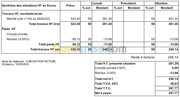 Attachement ,Situation, Avenant et Cahier des charges 