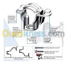 COLLIERS ATLAS A CLICK SANS VIS