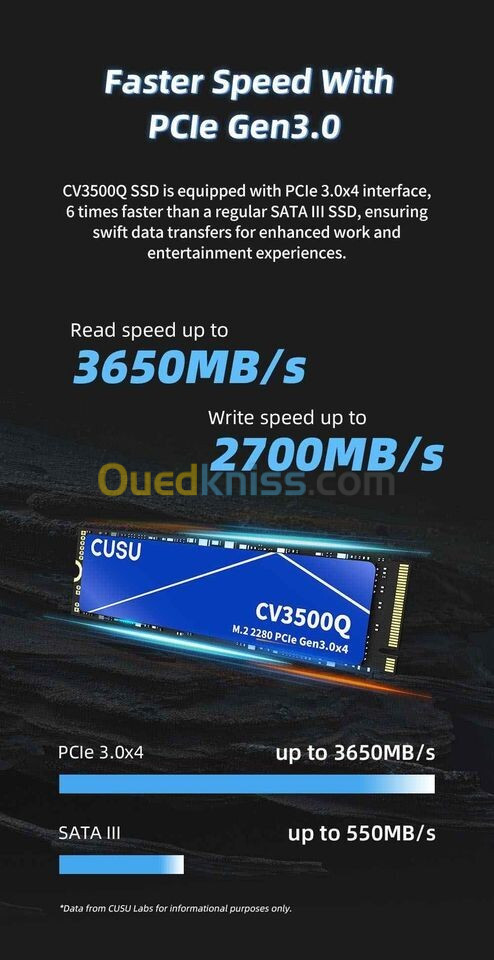 ssd nvme M.2   cuso