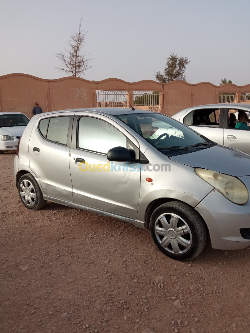 Suzuki Celerio 2011 Celerio