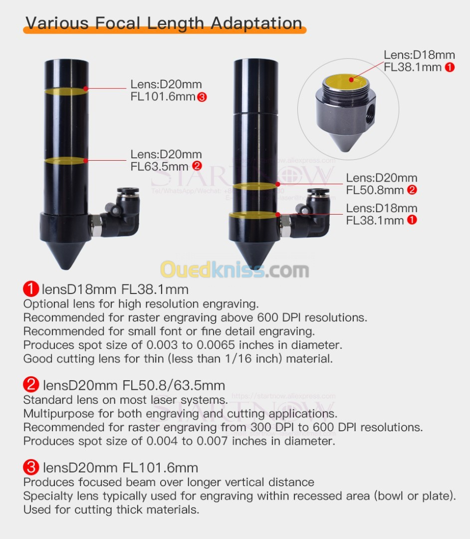 Kit pour laser co2