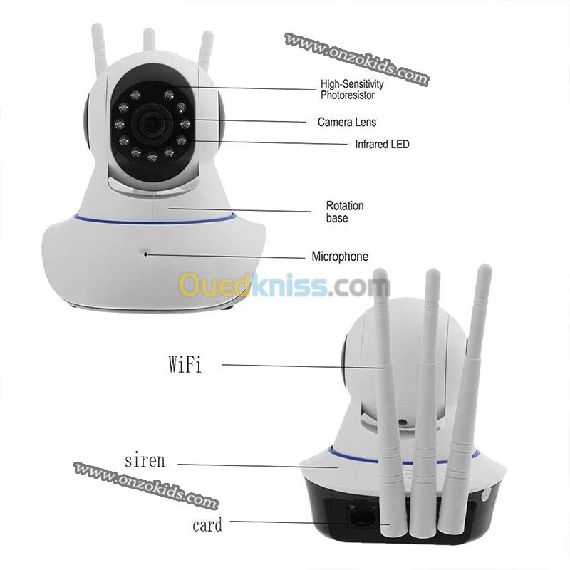 Caméra Intelligente pour Bébé - ONVIF YY