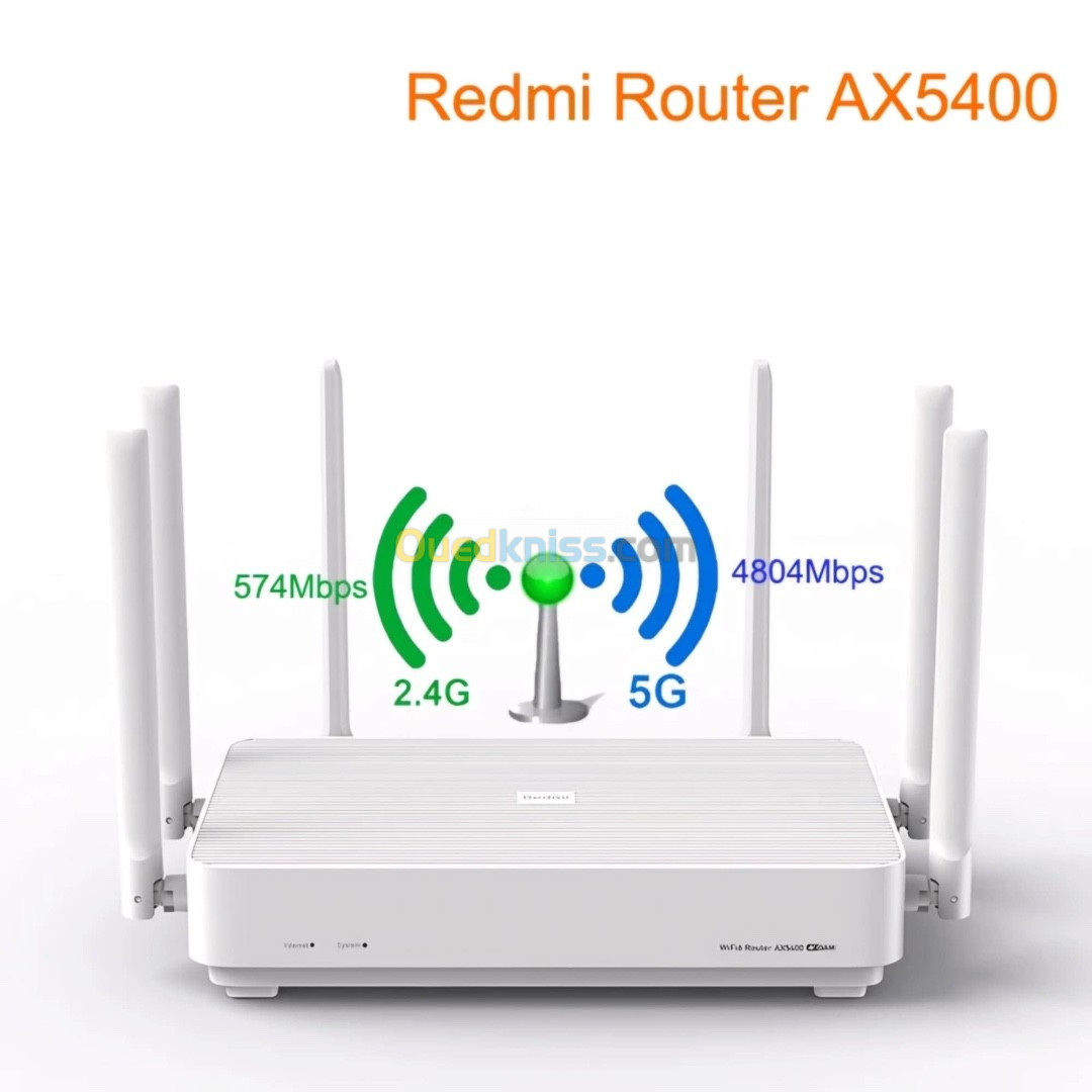 Router Xiaomi Redmi AX5400 Wifi 6 Plus