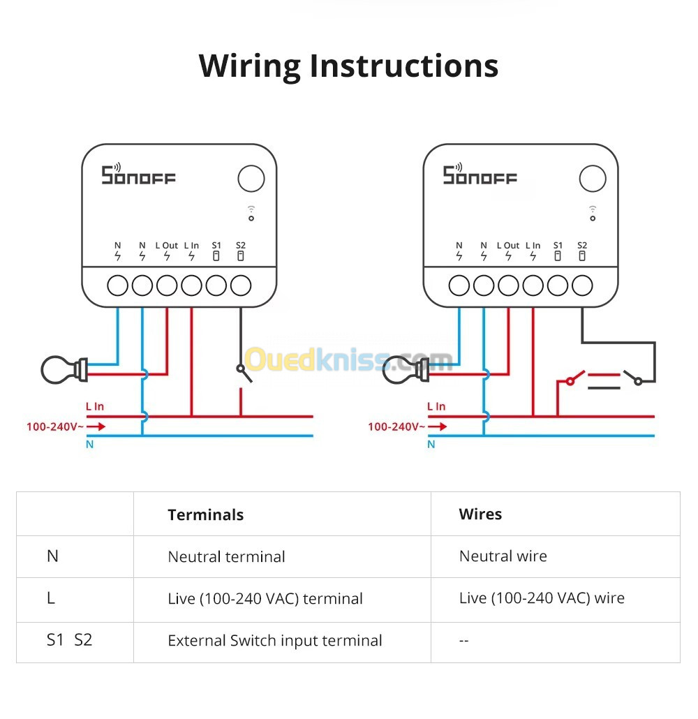 SONOFF ZBMINIR2 Zigbee Smart Switch Detach Relay Switch Remote Control via eWeLink Compatible Zigbee