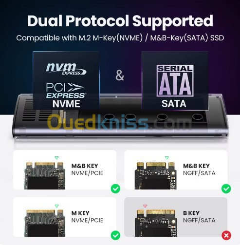 UGREEN -boîtier NVME M.2 vers USB Type C 3.1 adaptateur SSD pour NVME PCIE NGFF SATA M/B clé SSD