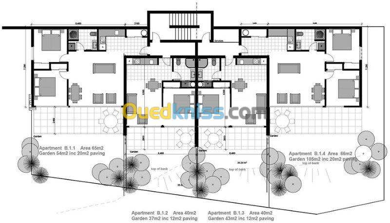 Architecture et G.C