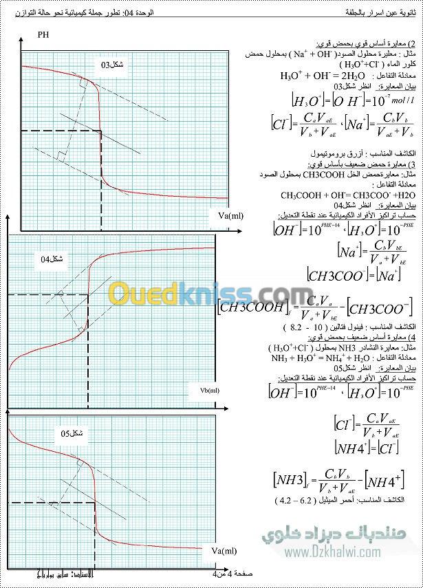 des cours particuliers math/phys BAC 