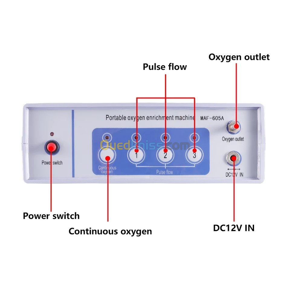 Concentrateur d'oxygène 3L KS-3P - Handilife