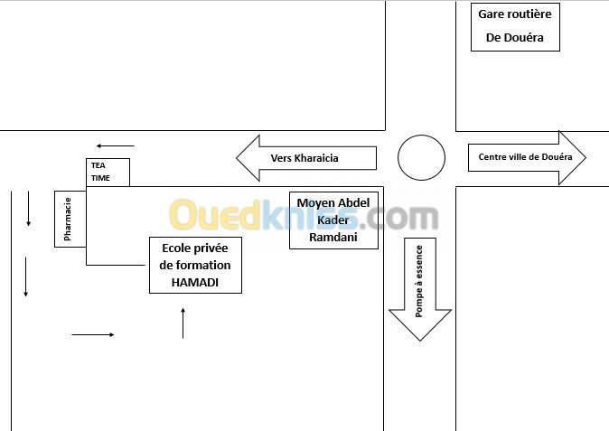 Enseignants de langue