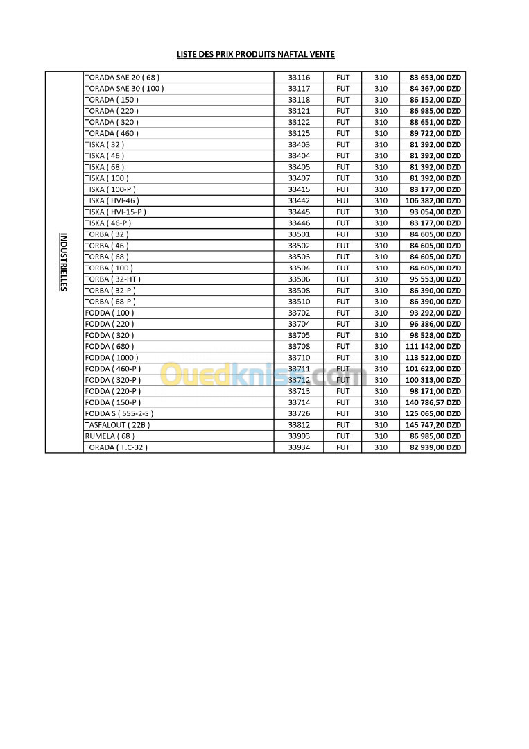 NAFTAL Tout type Lubrifiant et Graisse Gros et Details  