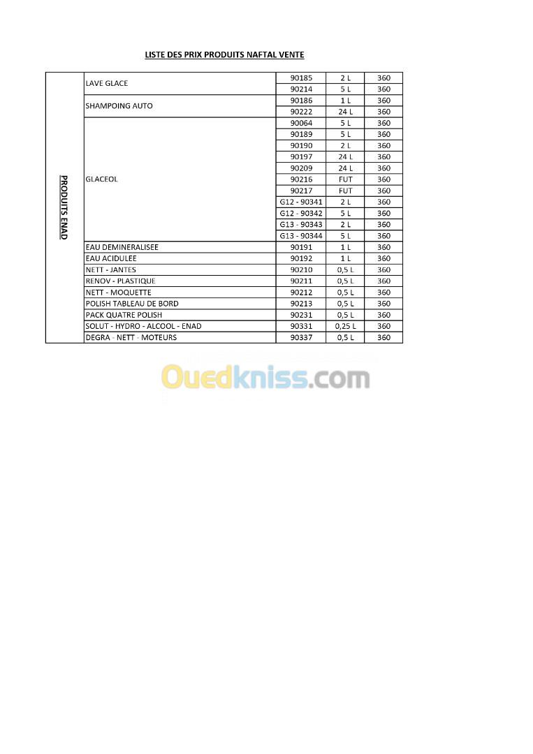 NAFTAL Tout type Lubrifiant et Graisse Gros et Details  