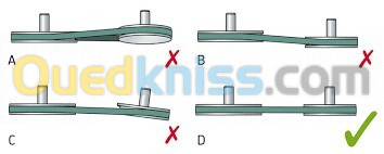 Alignement Laser des courroies