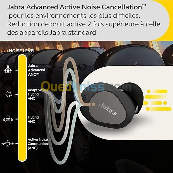 Jabra Elite 10 - Écouteurs sans Fil Bluetooth Intra