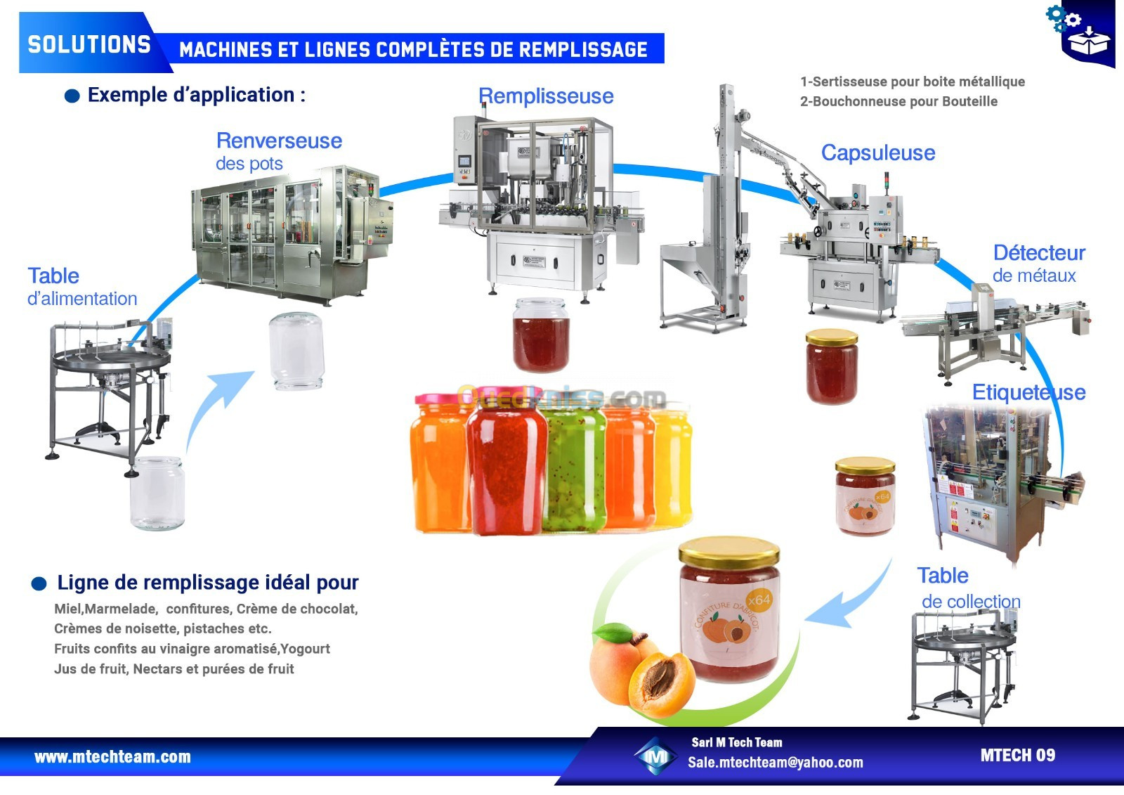 Remplisseuses, boucheuse ,laveuse et autres solutions