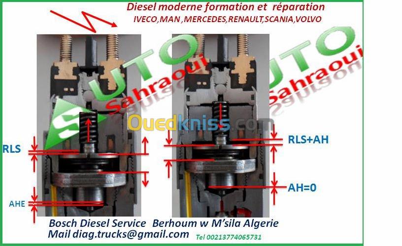 formation et réparation diesel moderne