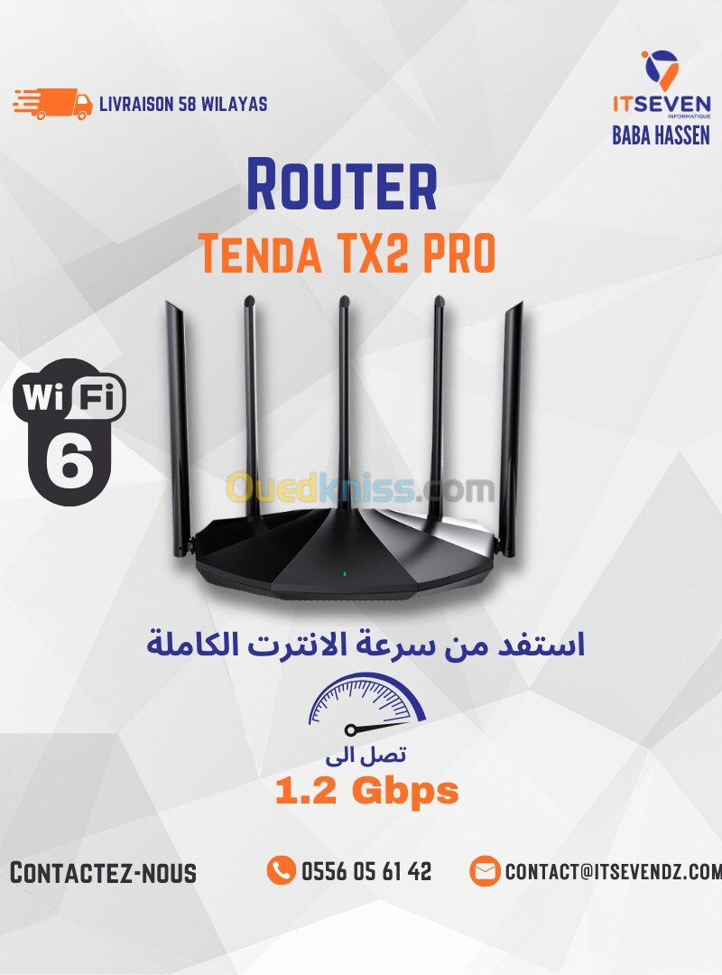 Tenda TX2 PRO AX1500 Router