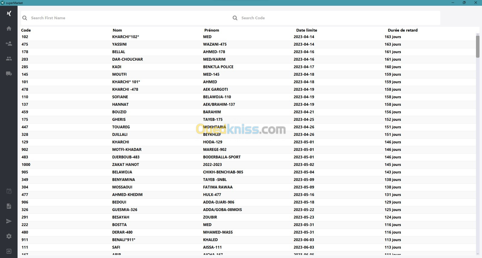 Logiciel De Gestion De Crédit Pour Magasin