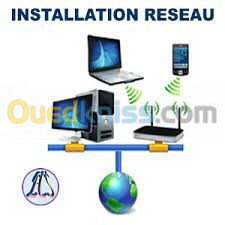 Integration de solution informatique, tous genres confondus