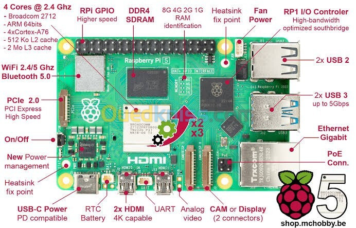 Raspberry-Pi 5 - 8 Go RAM