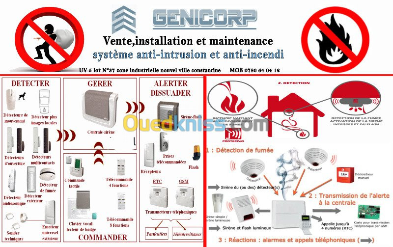 camera gps alarme pointeuse