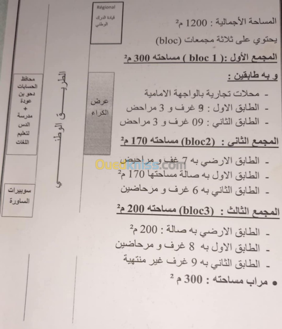 Vente bien immobilier Béchar Bechar