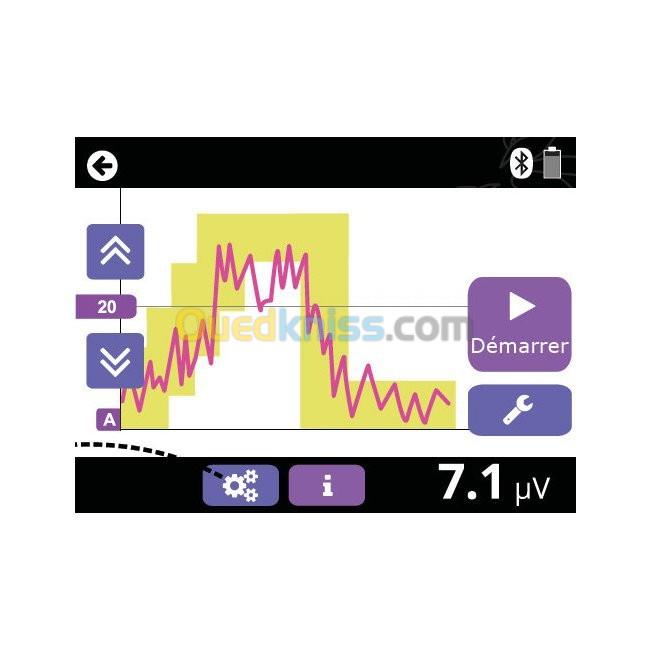 Neurotrac MyoPlus PRO- appareil pour la rééducation périnéale