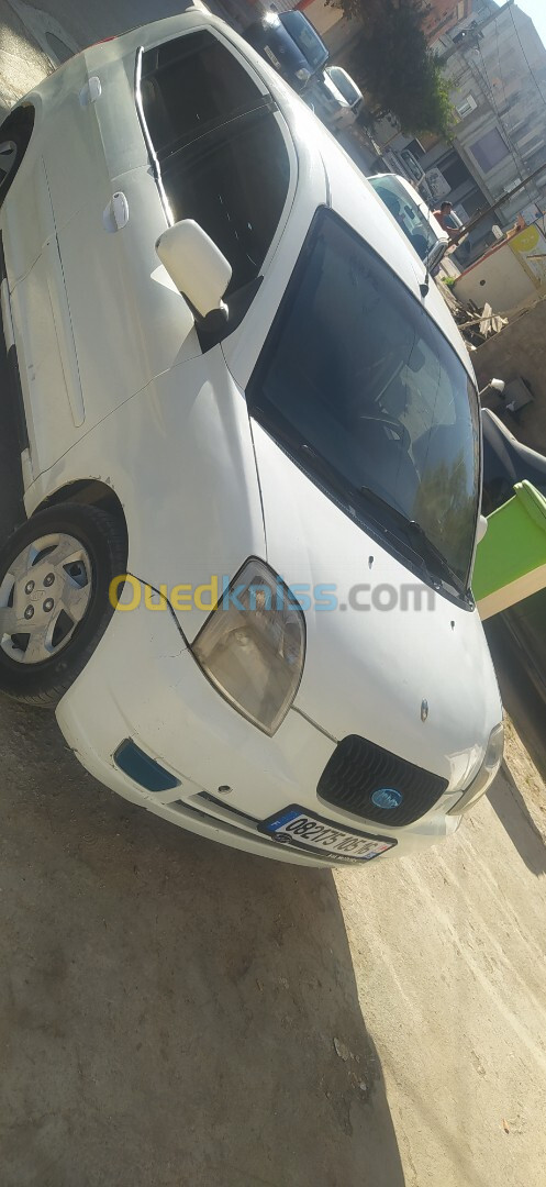 Kia Picanto 2005 picanto