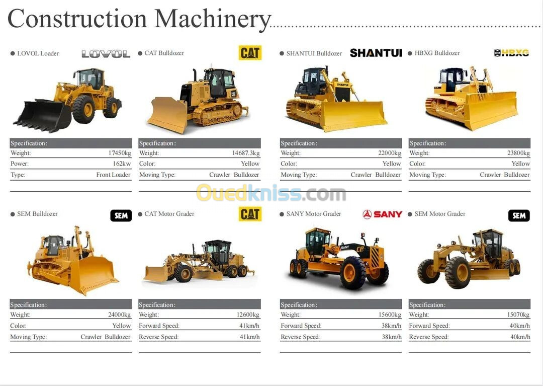 Xcmg.huyndai.jcb.cimc Chargeur.Camion benne, rétro chargeur,port engen 2024