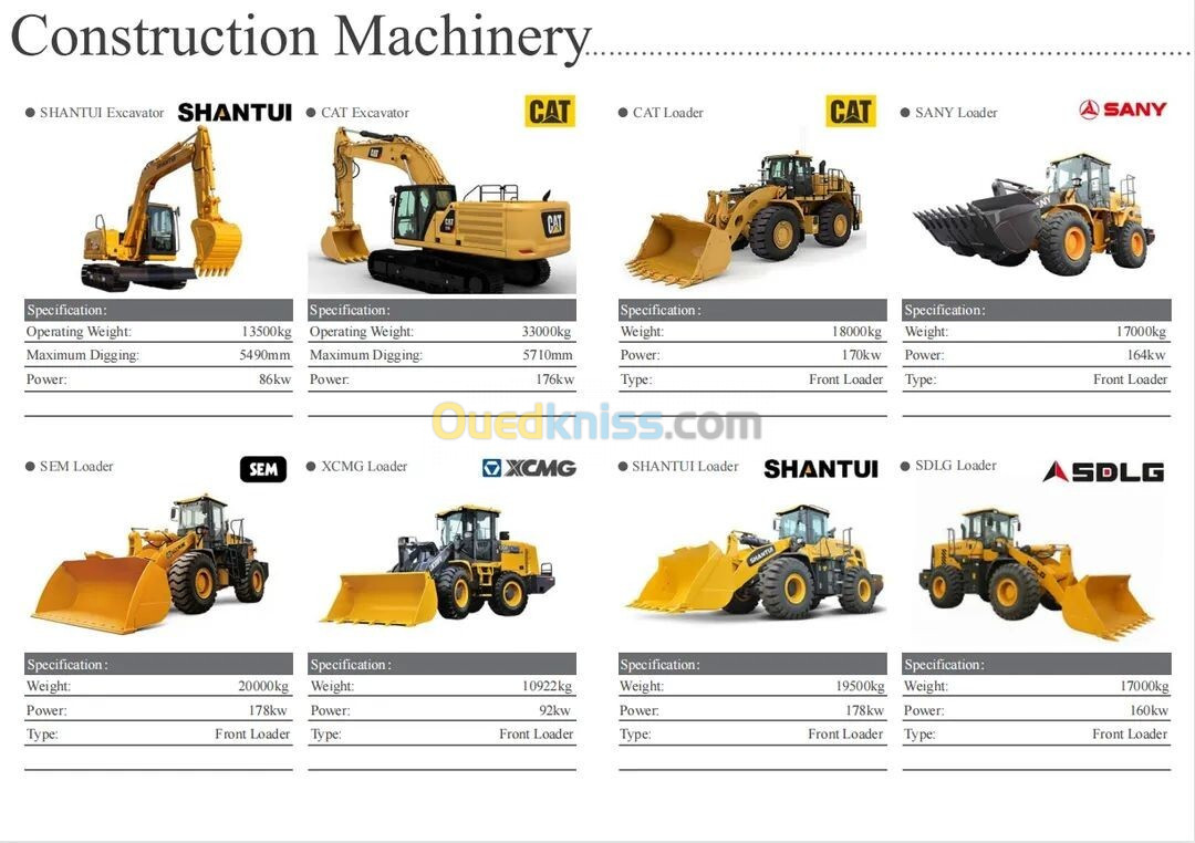 Xcmg.huyndai.jcb.cimc Chargeur.Camion benne, rétro chargeur,port engen 2024