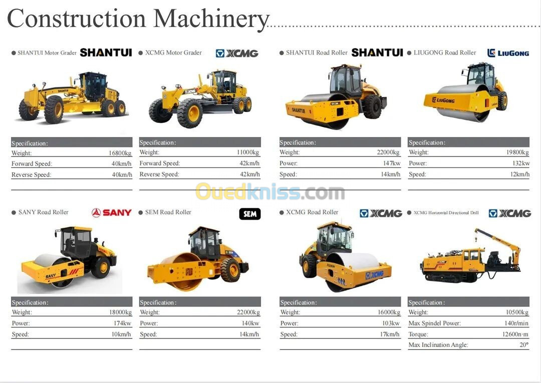 Xcmg.huyndai.jcb.cimc Chargeur.Camion benne, rétro chargeur,port engen 2024