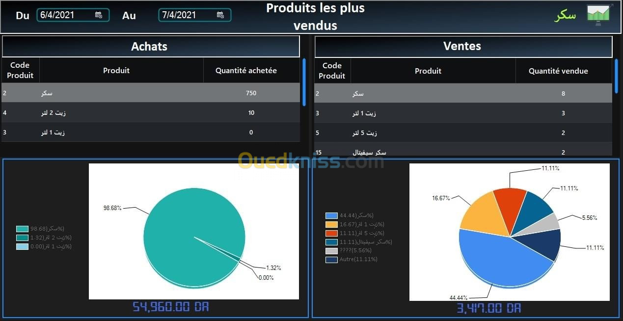 برنامج تسيير المحلات التجارية Logiciel de gestion des stocks