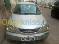 Kia Carens 2008 