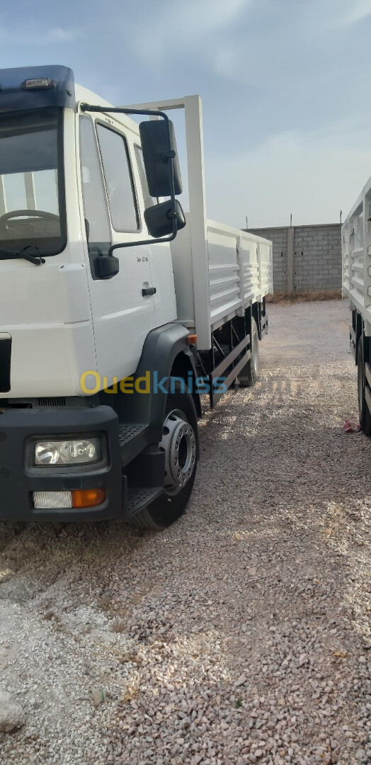 Camion plato Cla 230 2022