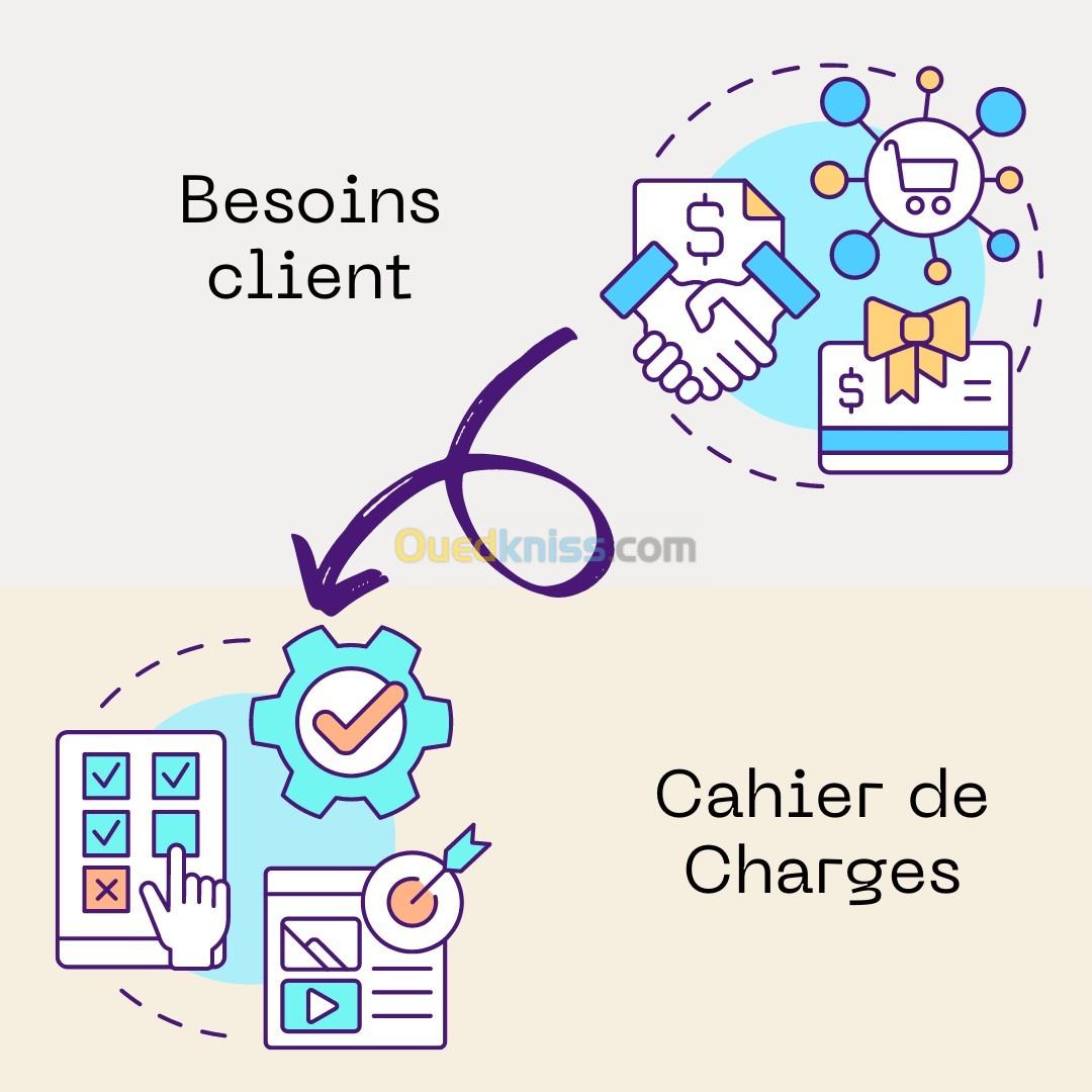 Cahier de Charges pour site web, application mobile, application web