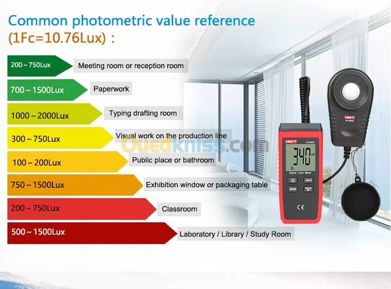 luxmètre UNI-T UT383S Luminomètre à photomètre de mesure du luxe