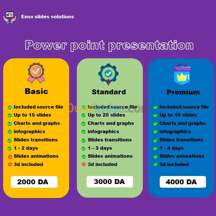 powerpoint presentaion 