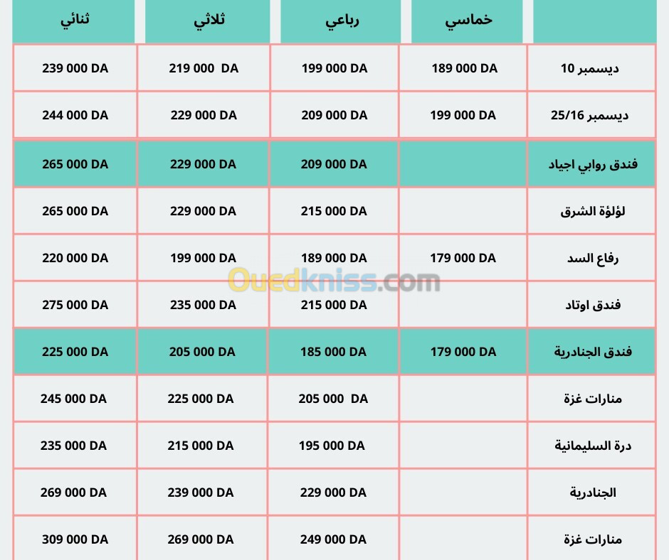 برنامج عمرة نوفمبر و عطلة الشتاء باسعار تنافسية رحلات مباشرة ابتداءا من 179000 دج 