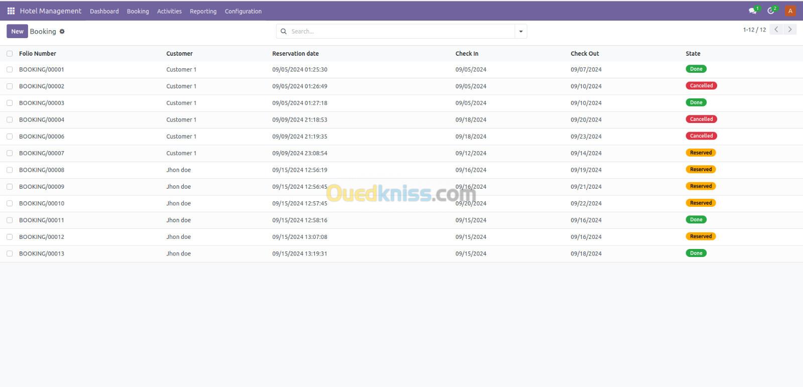 Suite de gestion hôtelière complète avec module restaurant intégré - ERP