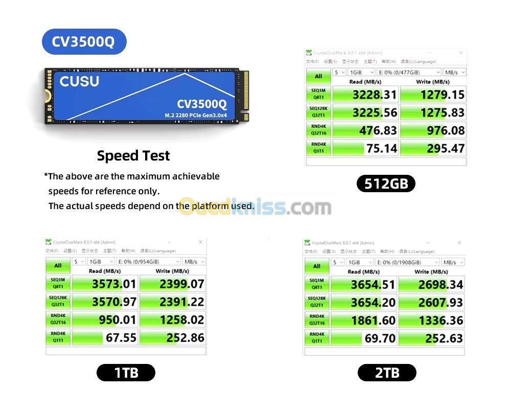 Cusu SSD M2 512gb SSD 1tb Hard Drive SSD NVMe 