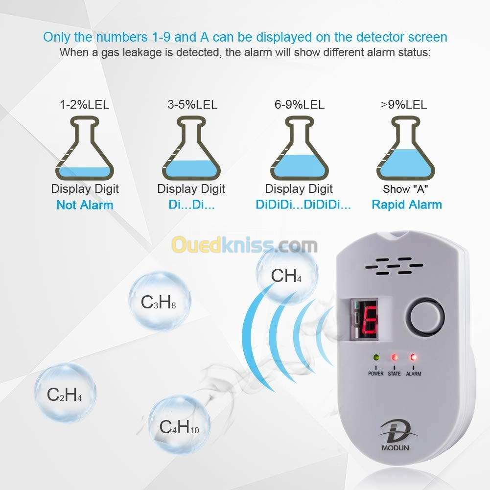 جهاز انذار و كشف الغاز Détecteur De Fuite De Gaz